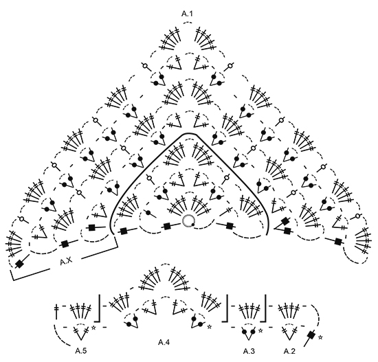Diagramme  des motifs de maille utilisé dans le modèle carmen au crochet